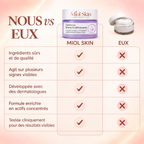 Miol Skin® - Crème Cou Liftante & Raffermissante