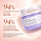 Miol Skin® - Crème Cou Liftante & Raffermissante