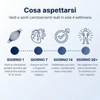 Pelvissimo Pro