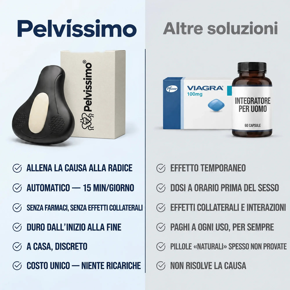 Pelvissimo Pro