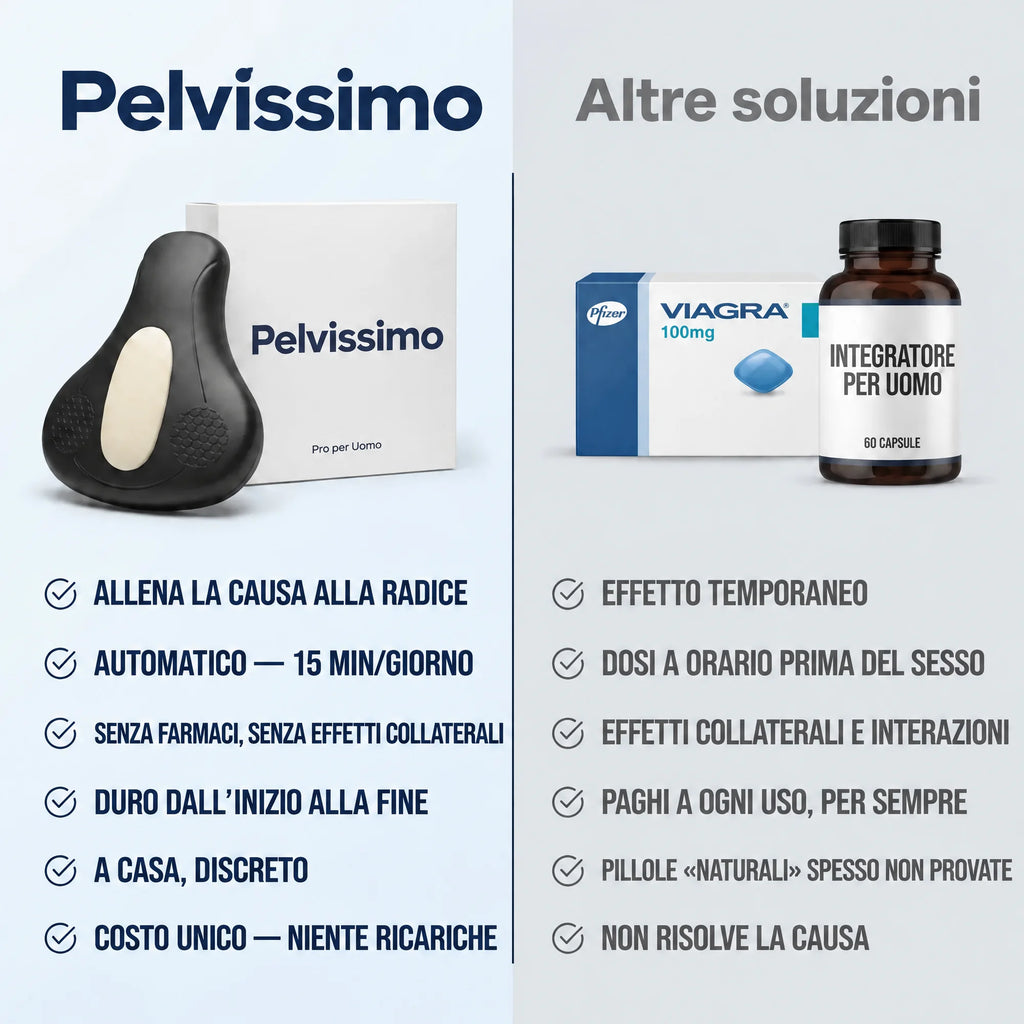Pelvissimo Pro